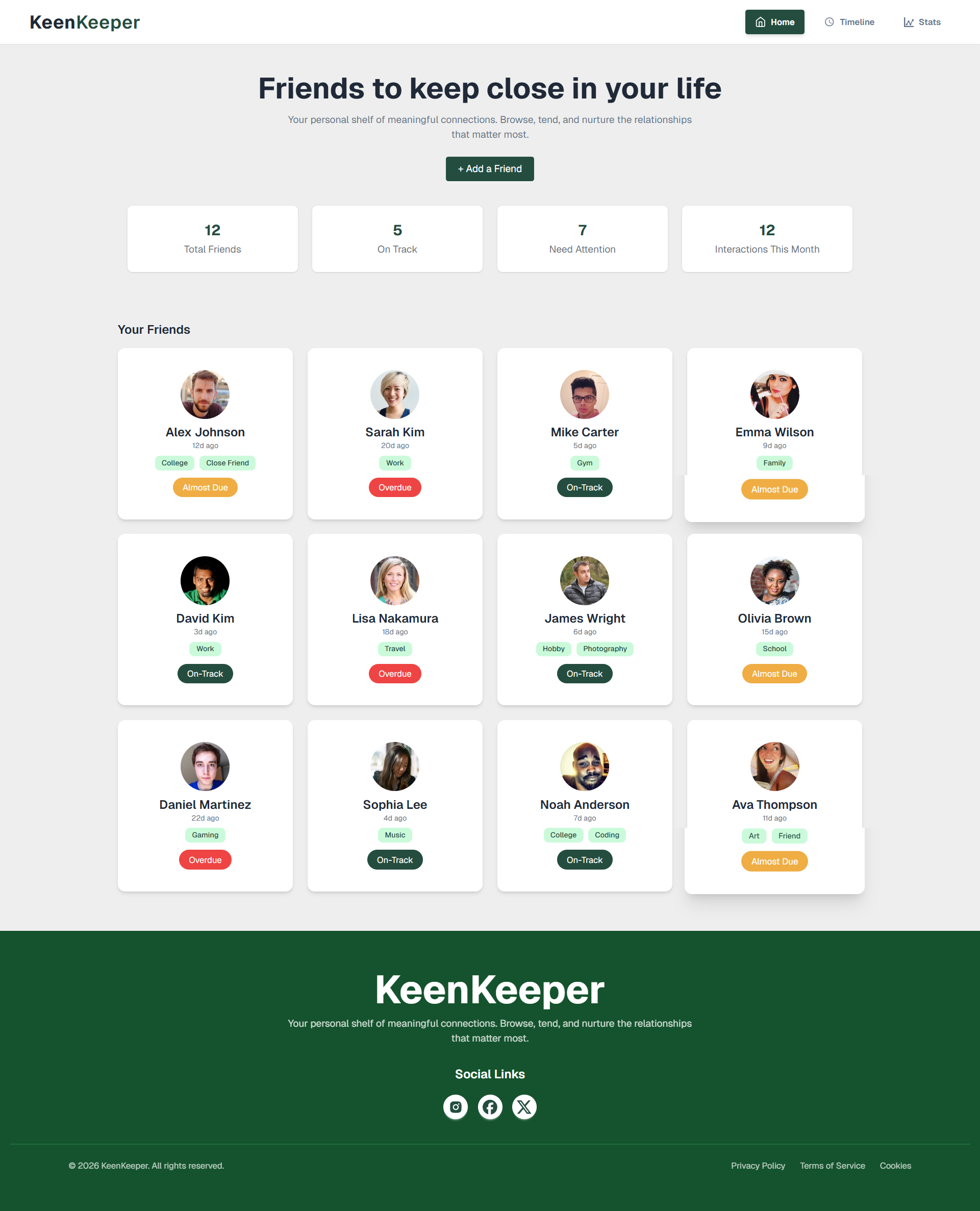 KeenKeeper